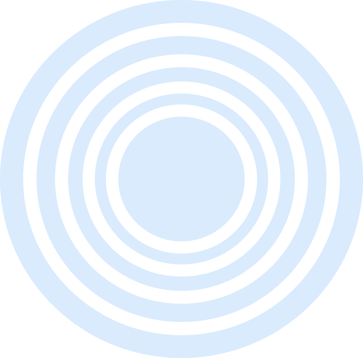 circle